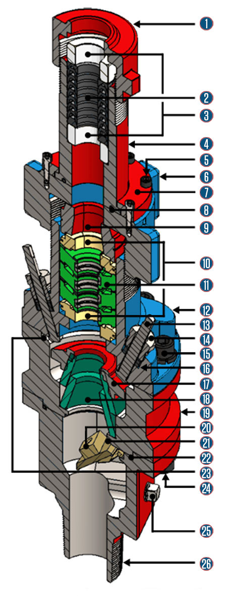 5K BS Stuffing Box – numbered arrows